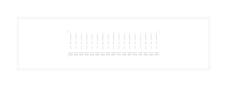 Transfer Stickers tempVendor