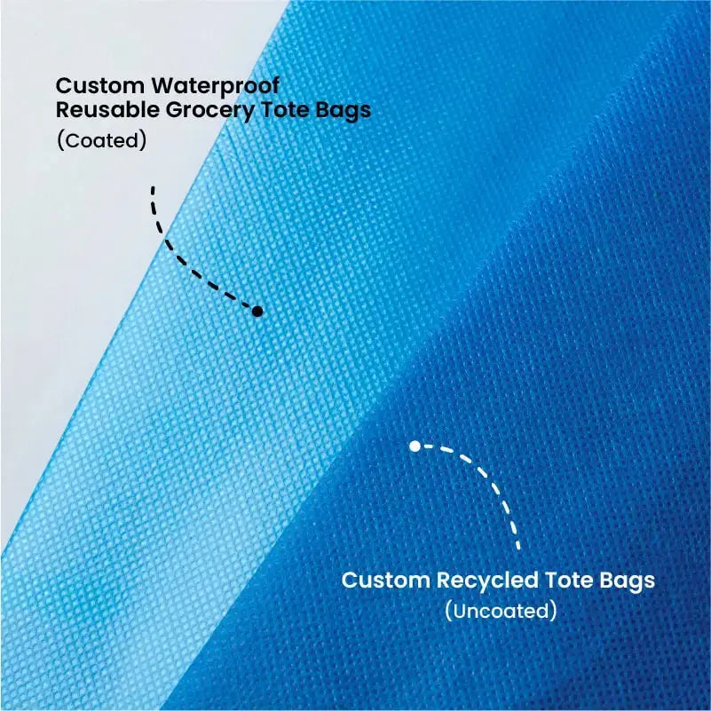 Custom Recycled Tote Bags