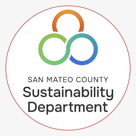 Waterproof Stickers tempVendor