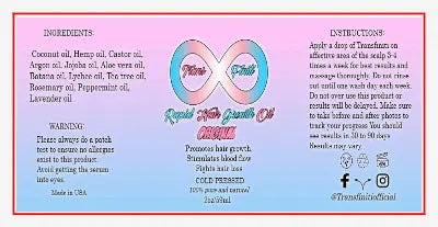 Bottle Labels tempVendor