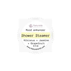 Circle Labels tempVendor