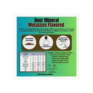 Rounded Square Labels