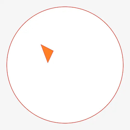 Circle Stickers