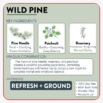 Rounded Square Labels tempVendor