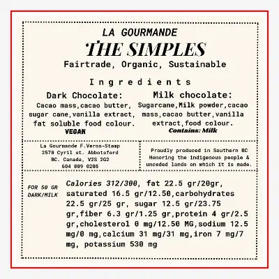 Coffee Labels tempVendor