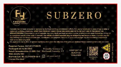 Roll Labels