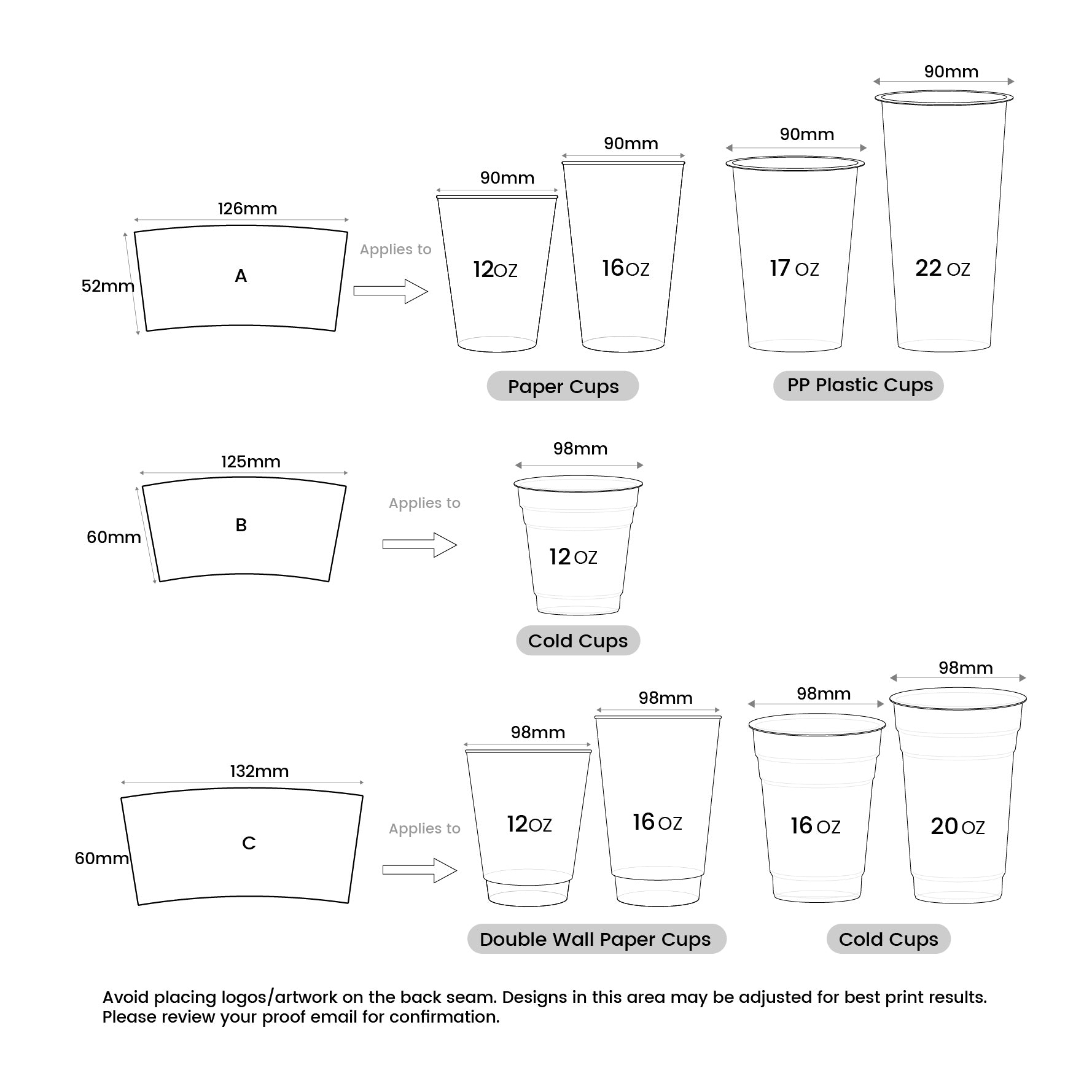 Custom Coffee Cup Sleeves